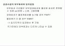 공공시설계획 38페이지