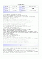 만4세 건강생활 사회생활 영역 일화기록 1페이지