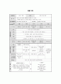 영유아 연간, 주간,일일 계획서(만4~5세) 4페이지