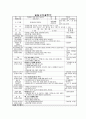 영유아 연간, 주간,일일 계획서(만4~5세) 7페이지