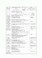 영유아 연간, 주간,일일 계획서(만4~5세) 9페이지