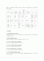 서비스 운영관리 (중간) 4페이지