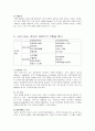 서비스 운영관리 (중간) 14페이지