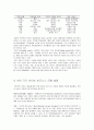 서비스 운영관리 (중간) 25페이지