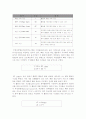 서비스 운영관리 (기말) 26페이지