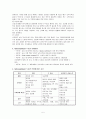 수술실실습 레포트 뇌수종(Hydrocephalus) 4페이지