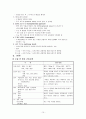 수술실실습 레포트 뇌수종(Hydrocephalus) 9페이지