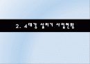 4대강사업의 긍정적방안  10페이지
