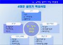 4대강사업의 긍정적방안  16페이지