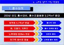 4대강사업의 긍정적방안  17페이지