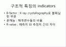 고대 생물정보학 2 써머리 31페이지
