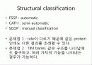 고대 생물정보학 2 써머리 42페이지