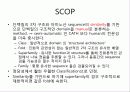 고대 생물정보학 2 써머리 43페이지