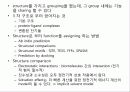 고대 생물정보학 2 써머리 58페이지
