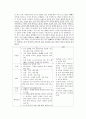 노, 교겐의 비교 3페이지
