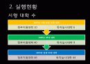 [핫이슈] 입학사정관제의 모든것 (정의,장단점,외국의사례,앞으로 나아가야할 방향) 7페이지