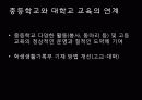 [핫이슈] 입학사정관제의 모든것 (정의,장단점,외국의사례,앞으로 나아가야할 방향) 11페이지