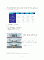 [도시행정]청계천복원사업의현황과 효과분석 10페이지