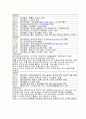 싸이월드 벤처기업 레포트 7페이지