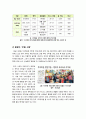 [재래시장]재래시장의 중요성과 지역경제에 미치는 영향, 재래시장의 침체 원인과 문제점 및 사례 분석을 통한 재래시장 활성화 대책 9페이지