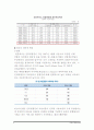인터넷뱅킹 4페이지
