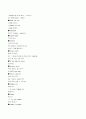 English Idioms and phrases 4페이지