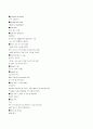 English Idioms and phrases 24페이지