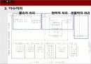 수질공학 실험 부유물질 (SS) , (VSS) 에 관한 발표 자료 PPT 7페이지