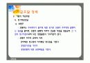경영학 재무관리 수업ppt파일 17페이지