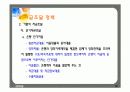 경영학 재무관리 수업ppt파일 20페이지