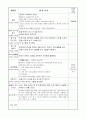 어린이집보육실습일지 19페이지