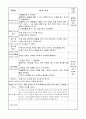 어린이집보육실습일지 24페이지