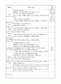 어린이집보육실습일지 32페이지