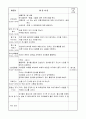 어린이집보육실습일지 34페이지