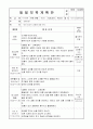 어린이집보육실습일지 35페이지
