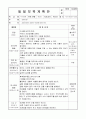 어린이집보육실습일지 39페이지