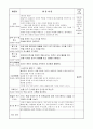 어린이집보육실습일지 47페이지