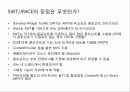 자바입문 12장:그래픽 사용자 인터페이스 6페이지