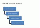 자바입문 12장:그래픽 사용자 인터페이스 24페이지