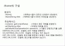 자바입문 12장:그래픽 사용자 인터페이스 27페이지