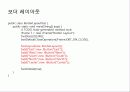 자바입문 12장:그래픽 사용자 인터페이스 31페이지