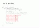 자바입문 12장:그래픽 사용자 인터페이스 35페이지