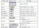 자바입문 12장:그래픽 사용자 인터페이스 52페이지
