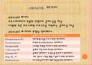 자바입문 13장:자바의 기본 패키지  17페이지