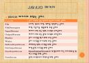 자바입문 13장:자바의 기본 패키지  51페이지
