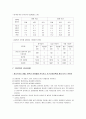 CPDA 문헌고찰 7페이지