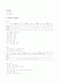 ovarian tumor 케이스 2페이지