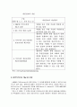 개인정보 유출과 보호의 필요성 4페이지