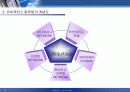 유비쿼터스 ppt자료  6페이지