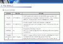 유비쿼터스 ppt자료  21페이지